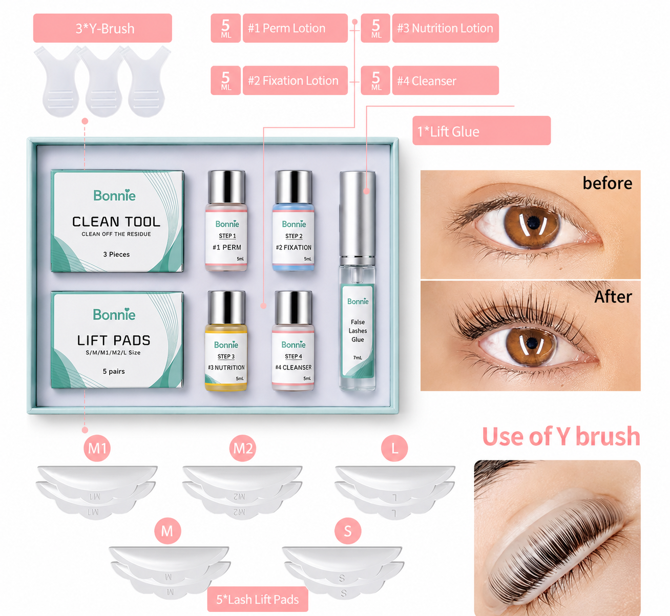 Kit laminazione ciglia